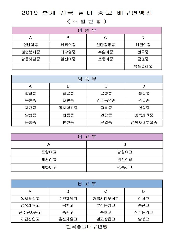 %EC%A1%B0%EB%B3%84%ED%98%84%ED%99%A9%282019%EC%B6%98%EA%B3%84%29001.jpg