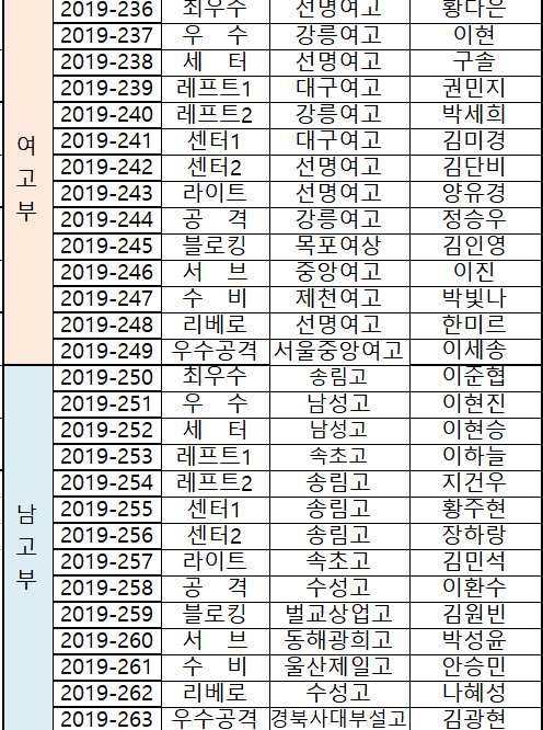 %EA%B3%A0%EB%93%B1%EB%B6%80.PNG