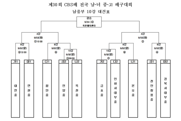 %EB%82%A8%EC%A4%91.jpg