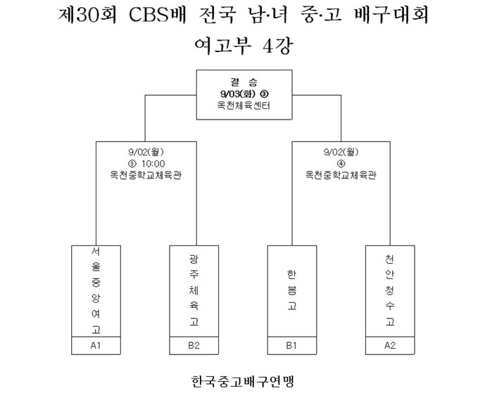 %EC%97%AC%EA%B3%A0.jpg